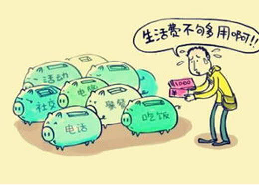 养育孩子到上大学的费用，深度解析与洞察