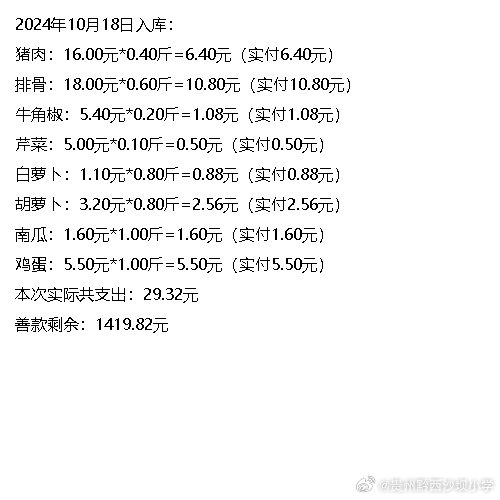 揭秘养猪业，40头猪一年能挣多少钱？