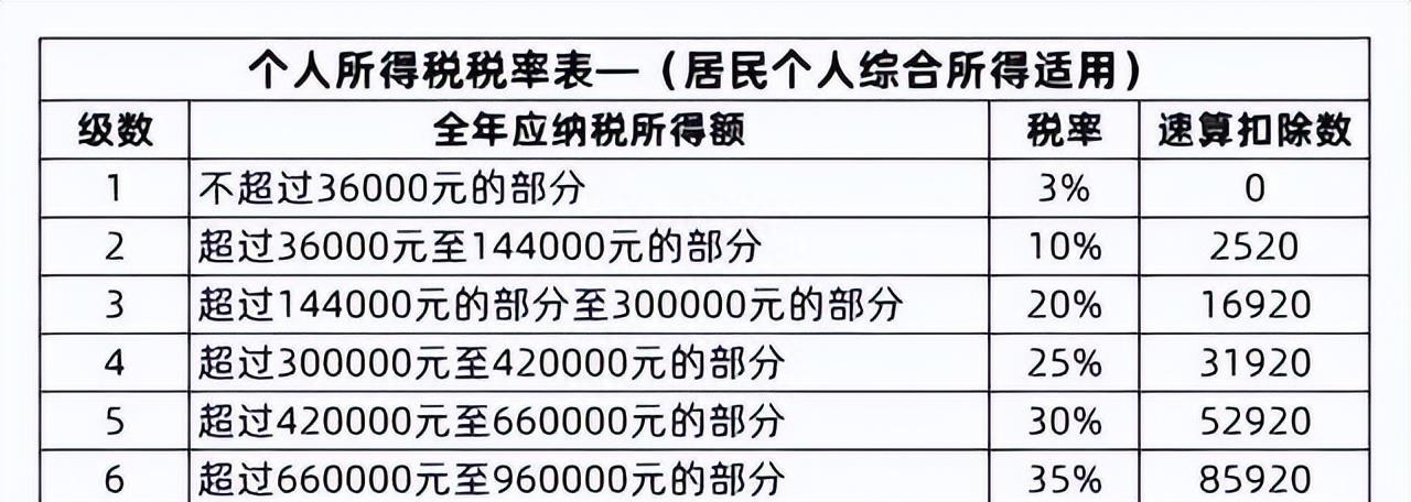 2025年3月 第700页