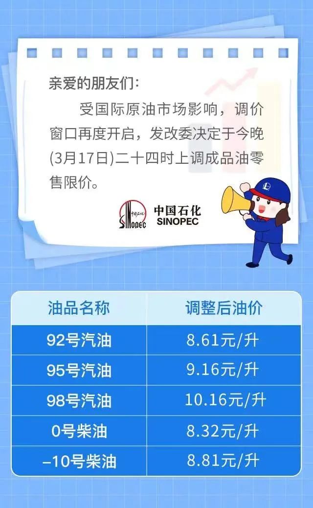 油价再上涨，加满一箱油需要多少钱？