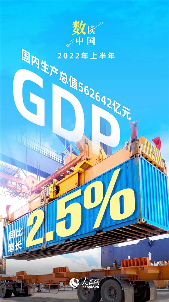 中国经济强大韧性的多维解读
