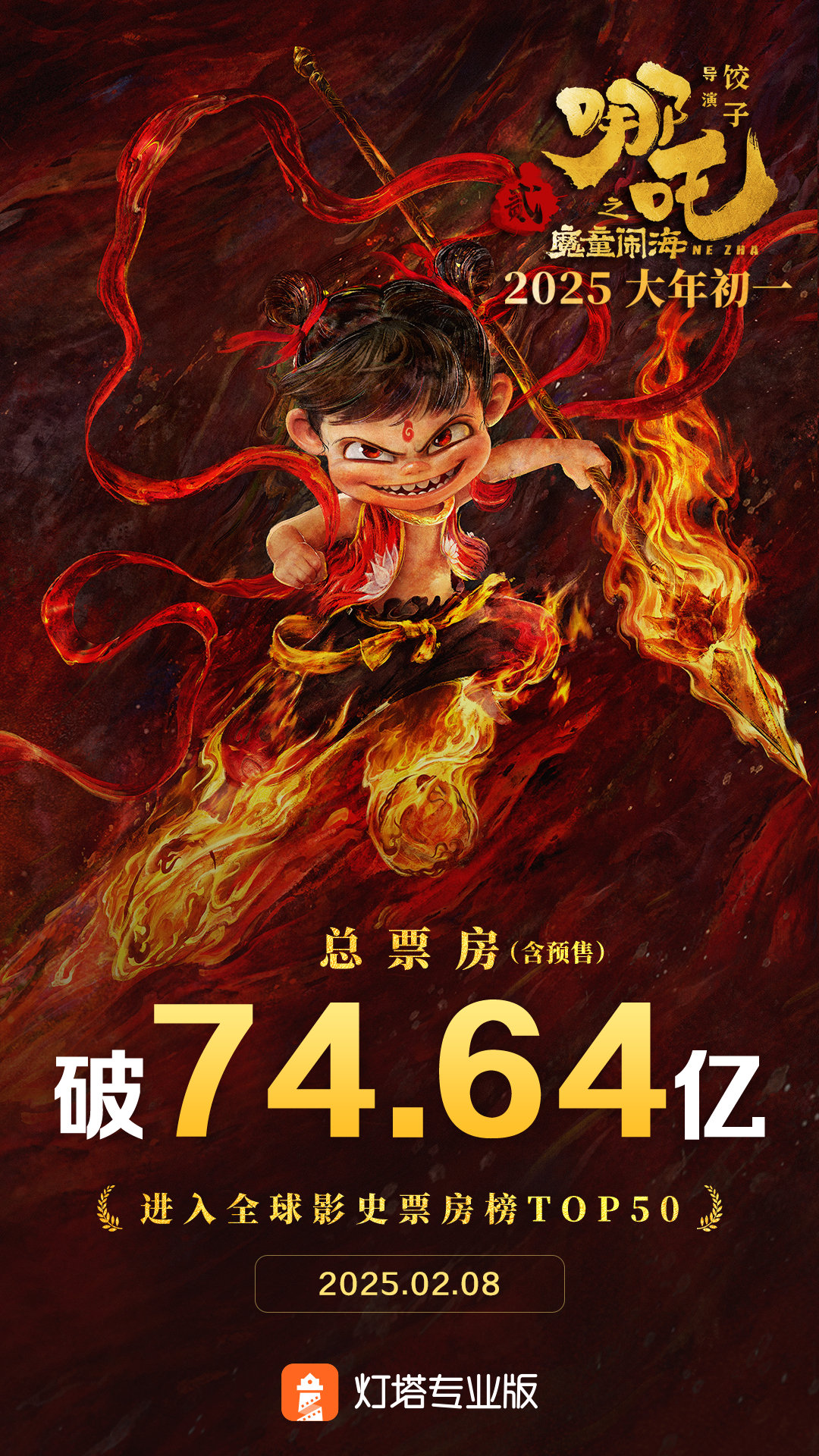 哪吒2超复联3成全球票房第6，国漫崛起的震撼时刻