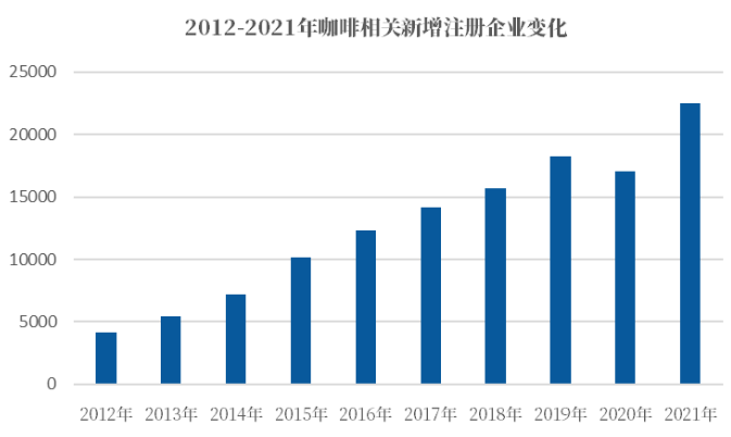 内卷式竞争如何破局