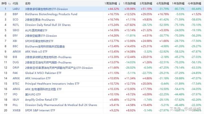 高盛持仓中国股票，全球视野下的投资布局分析