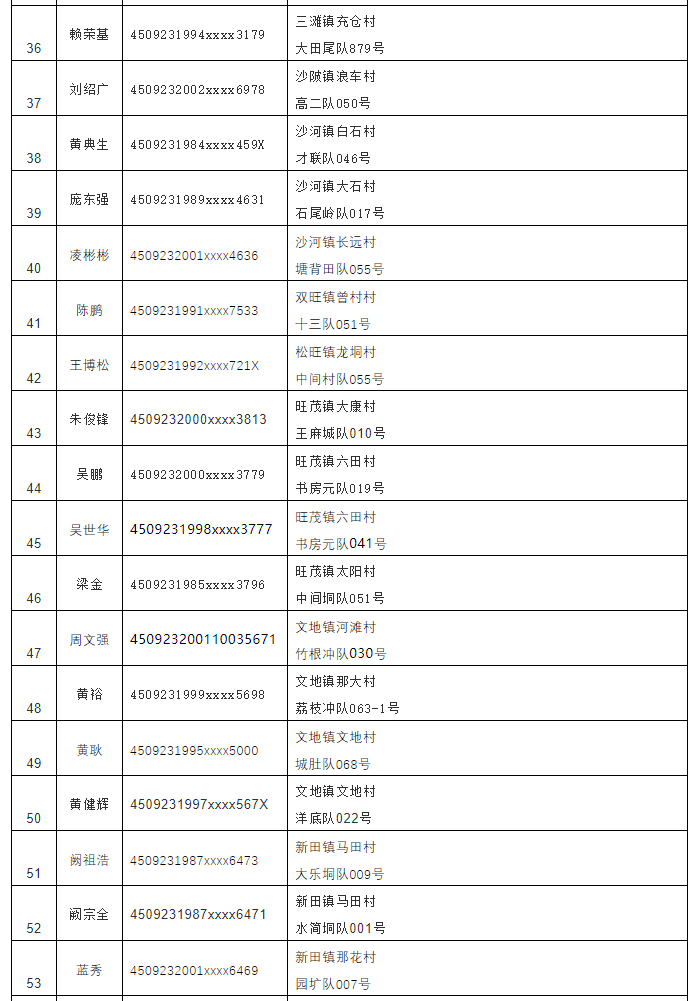 微笑的瞬间   第4页