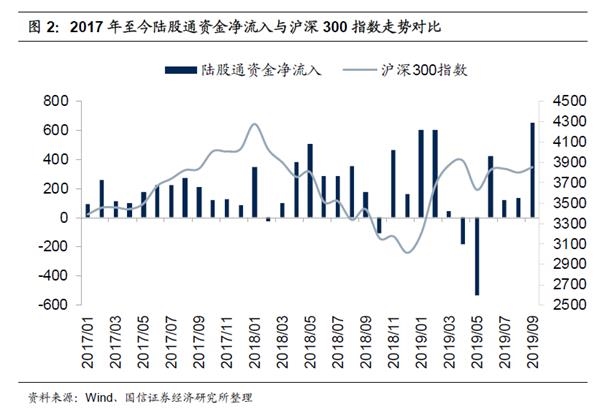 外资撤离中国背后的深层影响