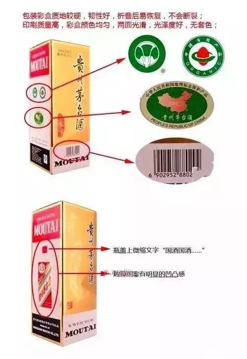 揭秘网购低价茅台背后的真相，官方扫码真假之谜