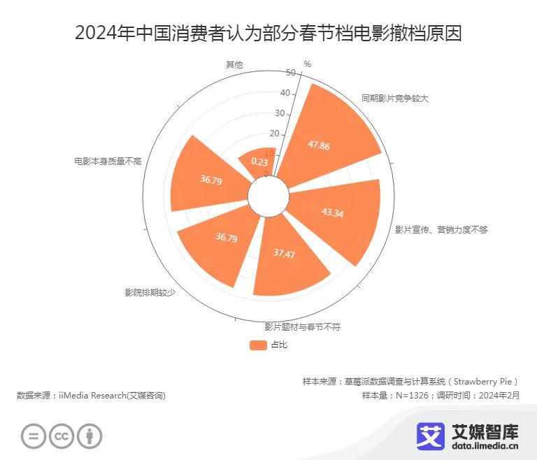 日媒眼中的中国精准打击，对美加关税策略深度解析