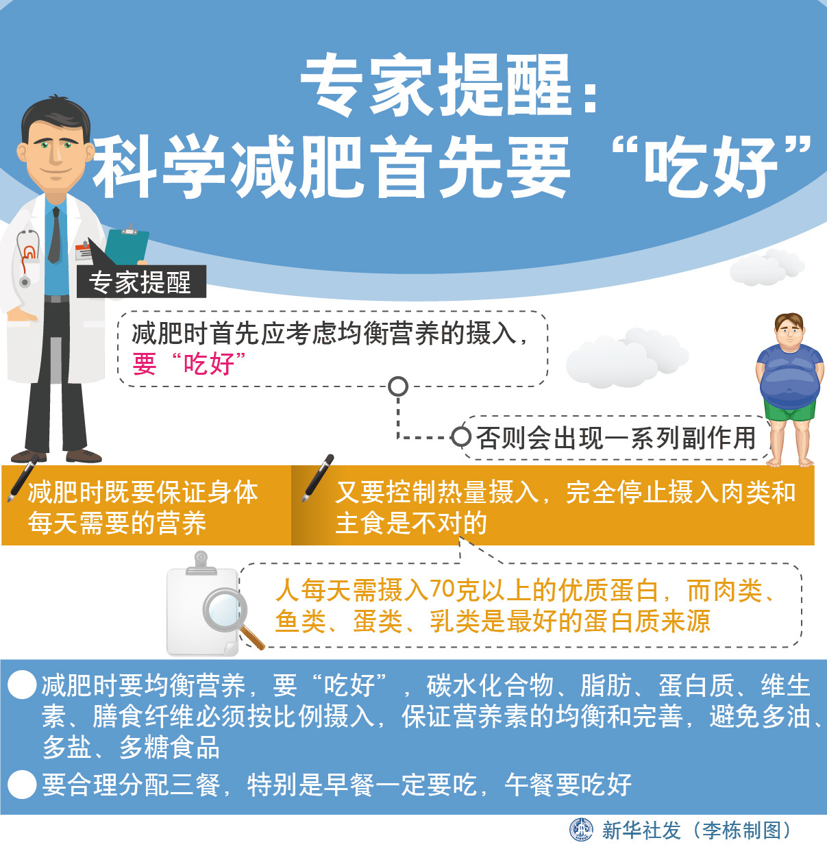 国家为何出手管理全民体重，探究背后的原因与策略