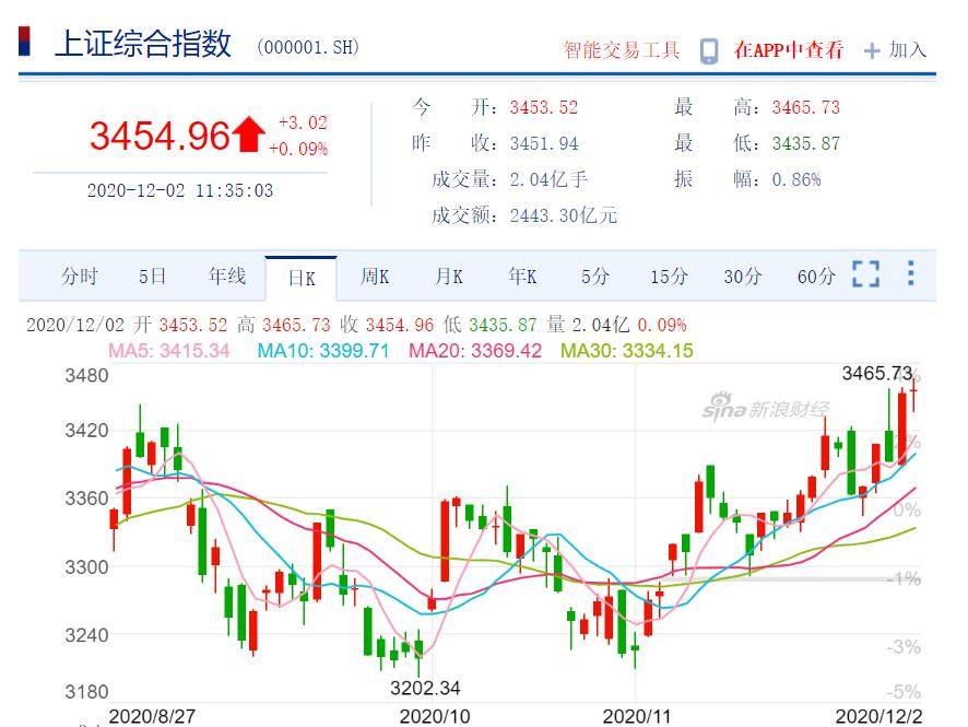 2025年3月 第485页