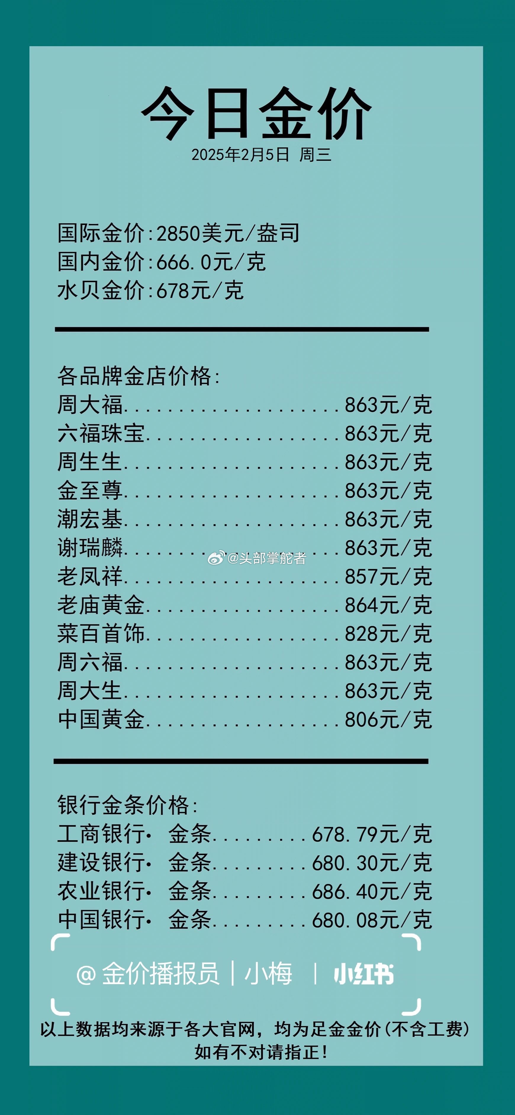 饰金价钱，黄金的价值与市场动态