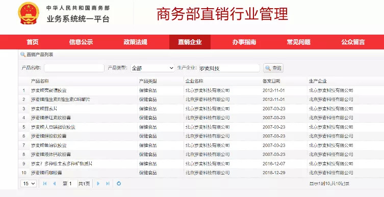 市场价与提成背后的故事，医生与产品的微妙关联