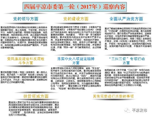 纪检监察基层综合业务应用系统的探索与实践