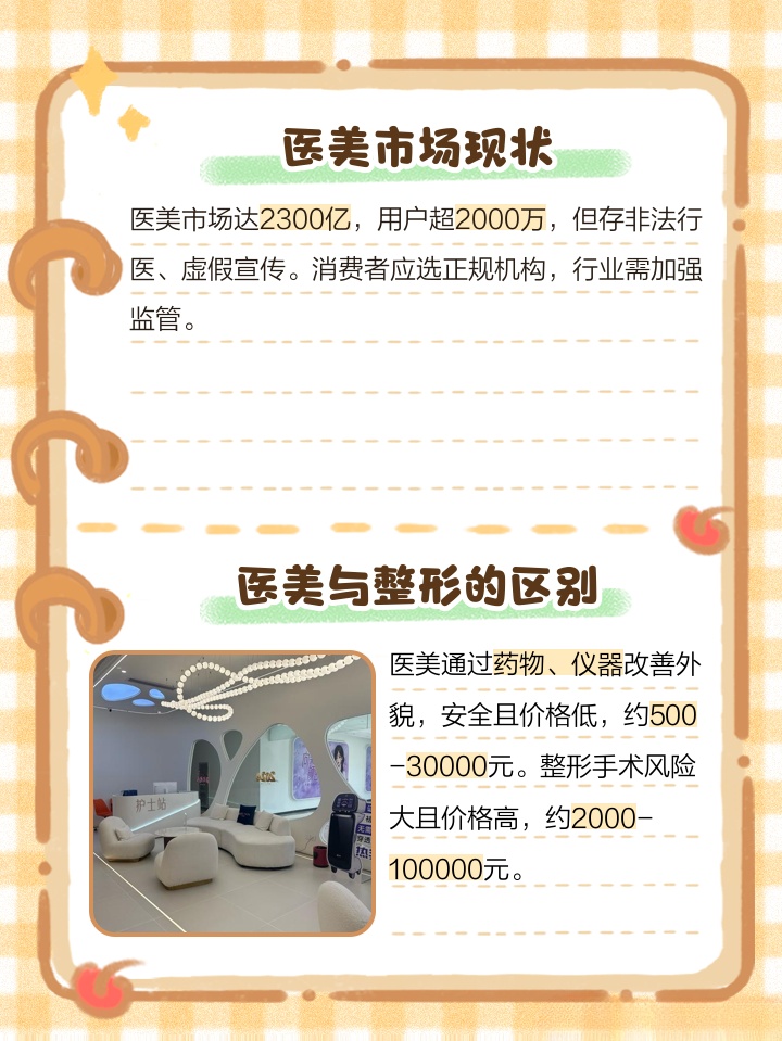 医美揭秘，走进美丽的背后