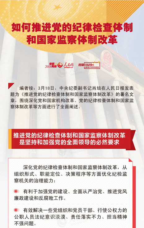 深入推进纪检监察体制改革要求的方面意见