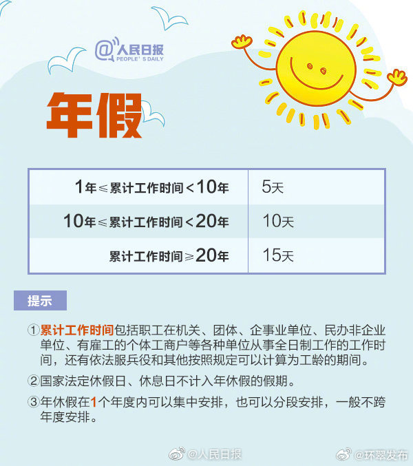 休假原因大解析