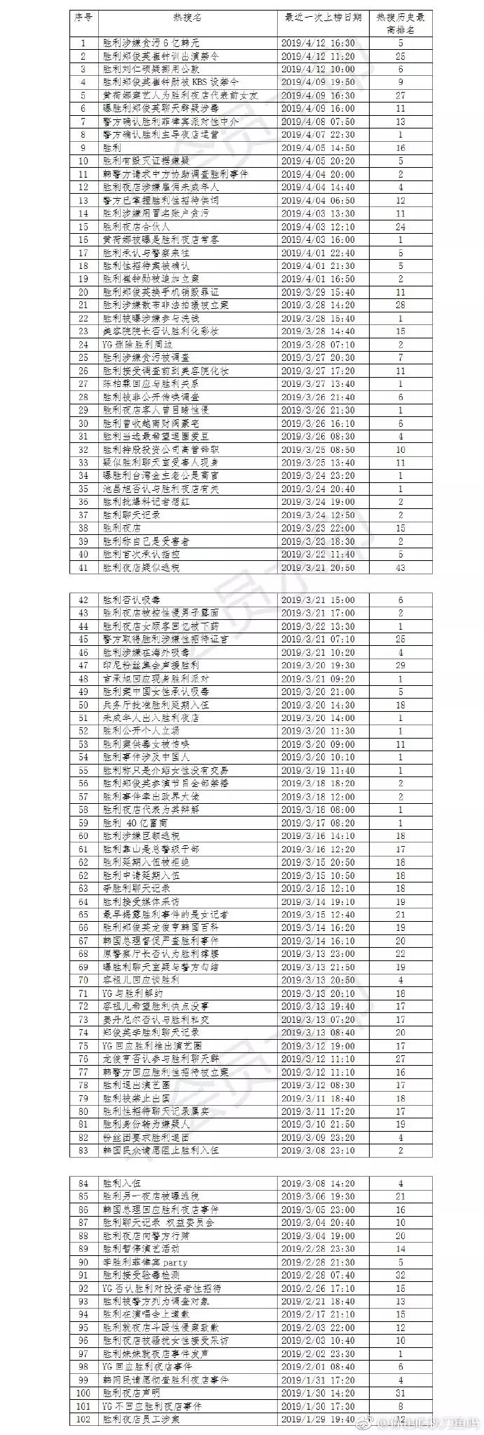 李胜利获刑三年，警示与反思