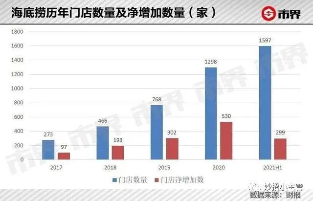 未来的探寻者  _2 第3页
