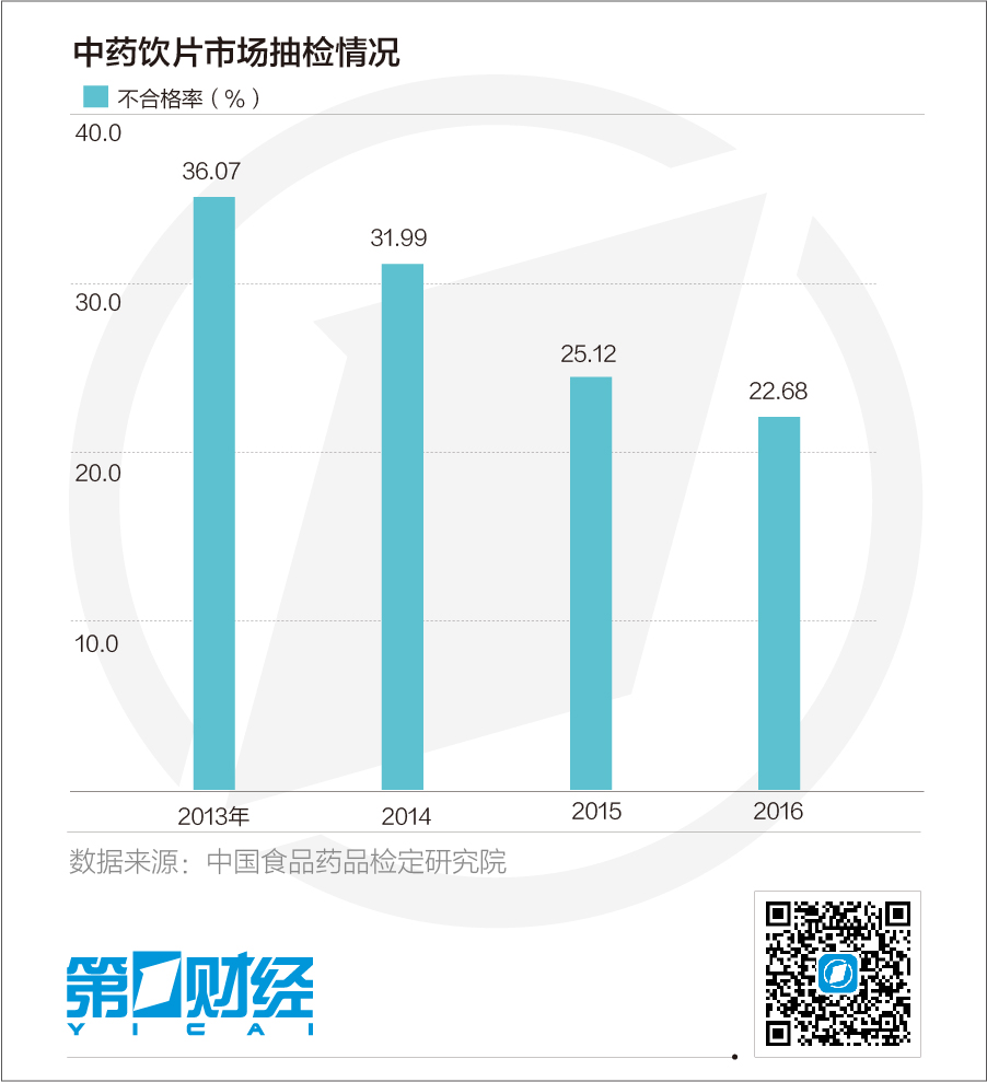 2025年3月 第272页