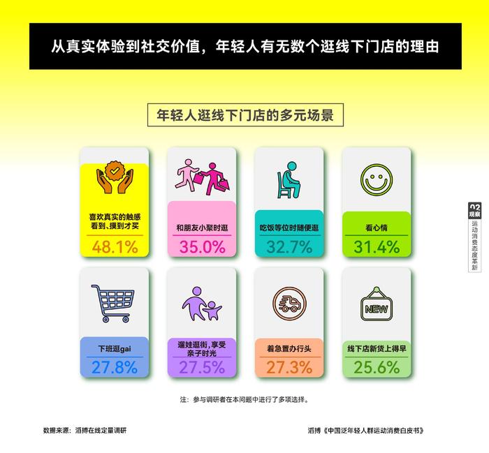 梦想之翼 第4页