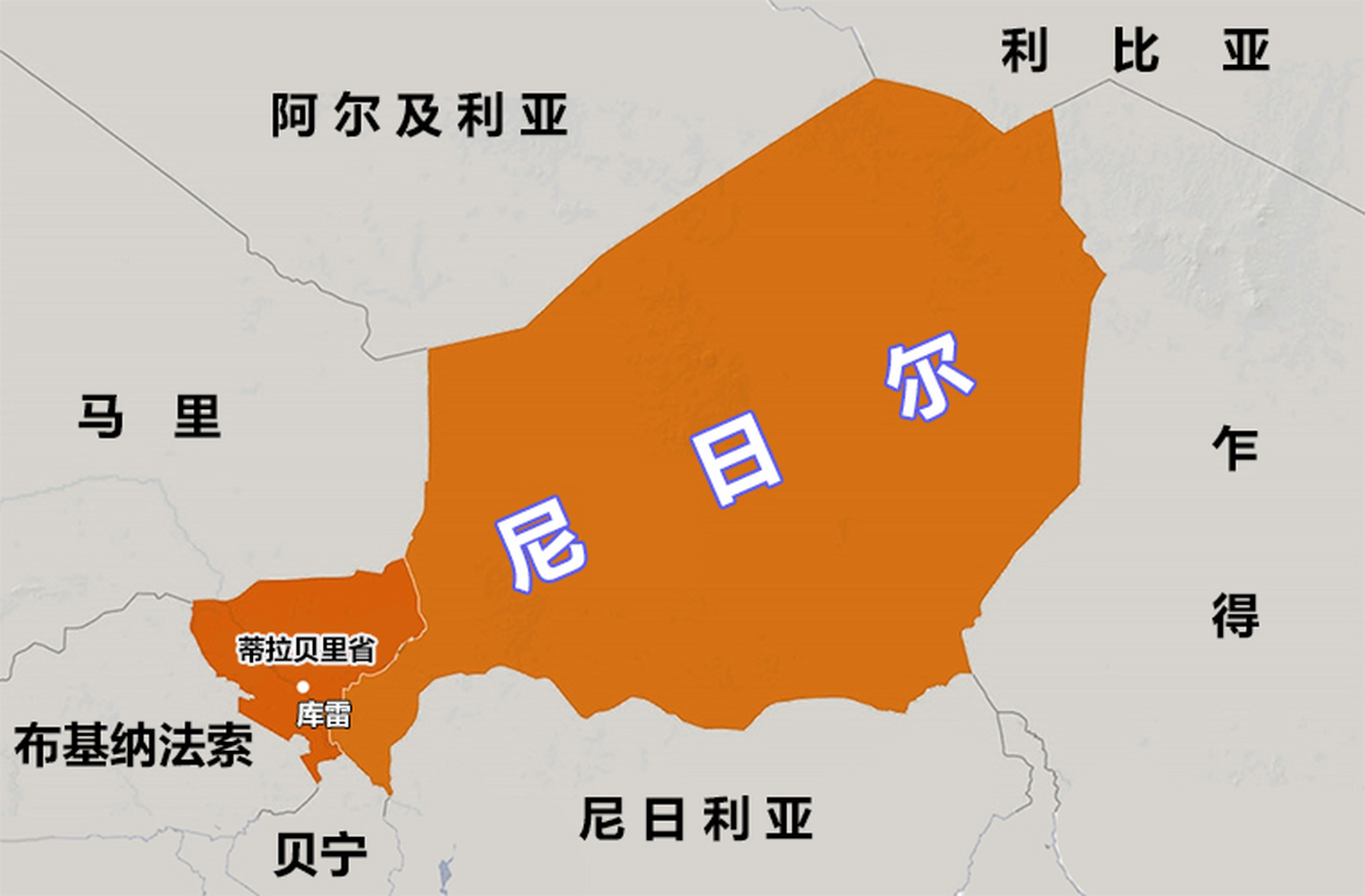 尼日尔概况