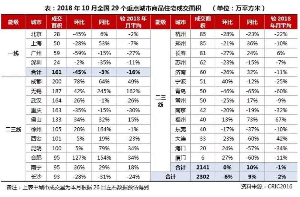 齐同月画家作品价格，艺术市场的独特魅力与收藏价值