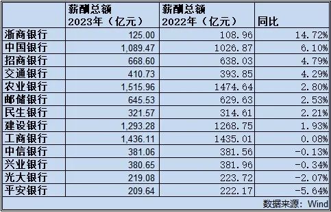 2025年3月 第134页