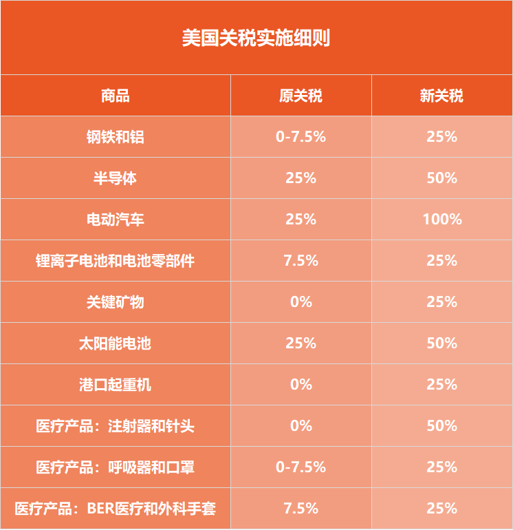 肆意的妖娆° 第4页