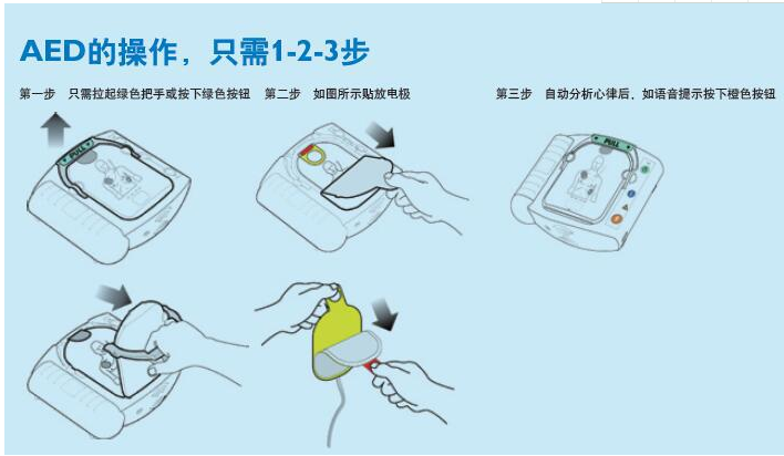 除颤仪小孩使用方法详解