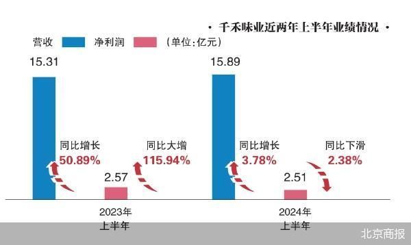 Fc爷丿专属 第3页