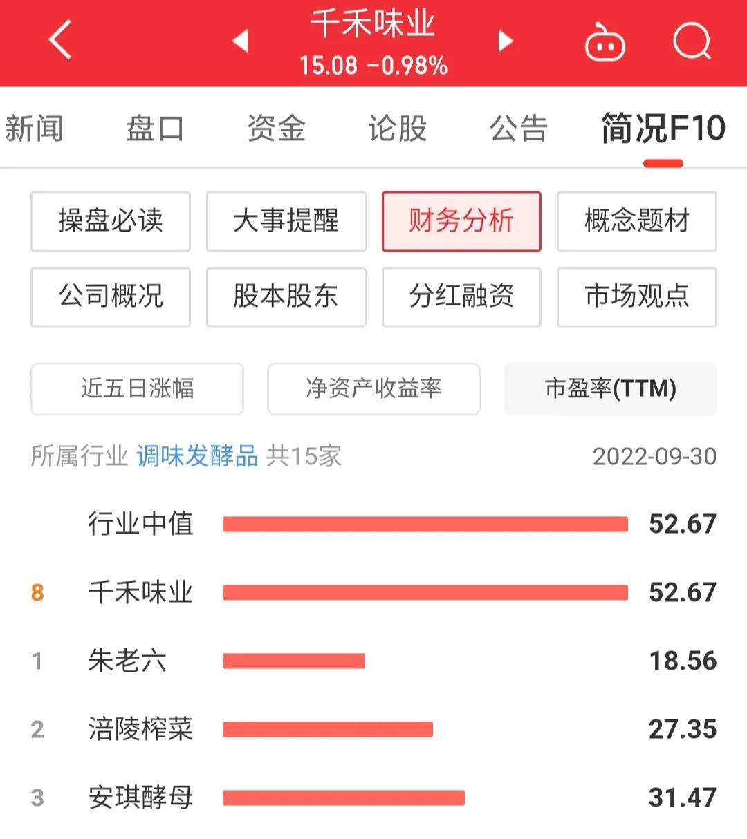 2025年3月 第75页