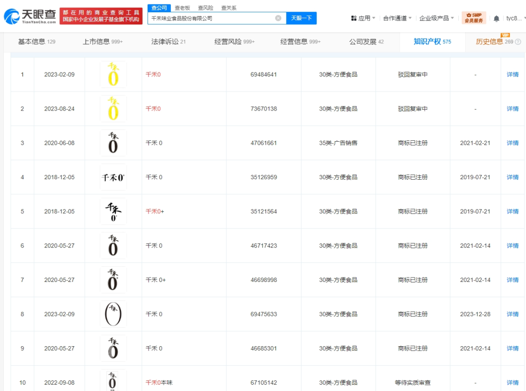 千禾味业真的零添加吗？深度解析背后的真相