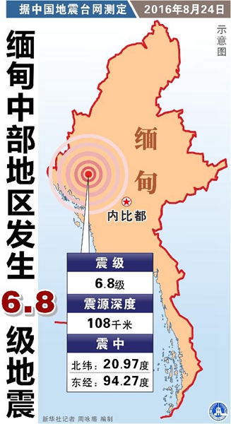 缅甸地震威力惊人，相当于上千个原子弹的冲击