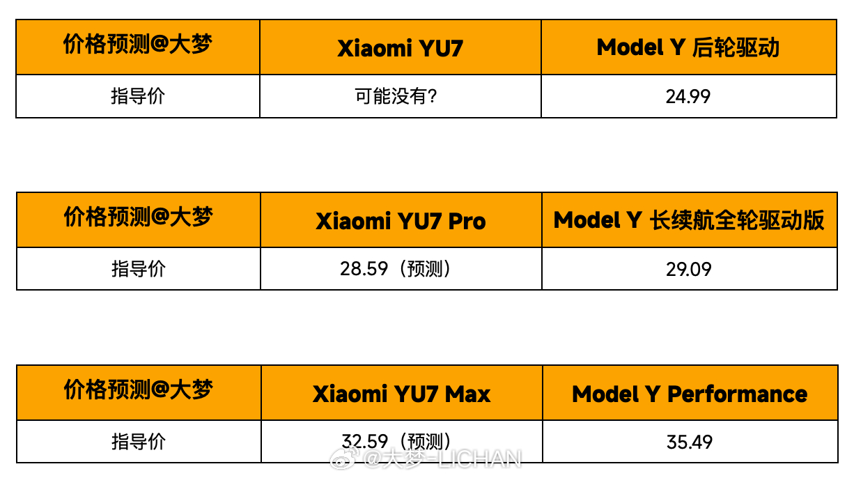 小米官宣YU7中文名与寓意，探寻科技与文化的融合之美