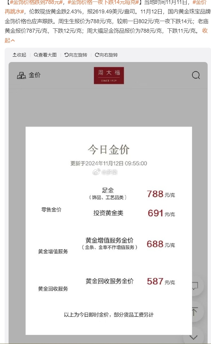 金饰价格飙涨至934元背后的故事
