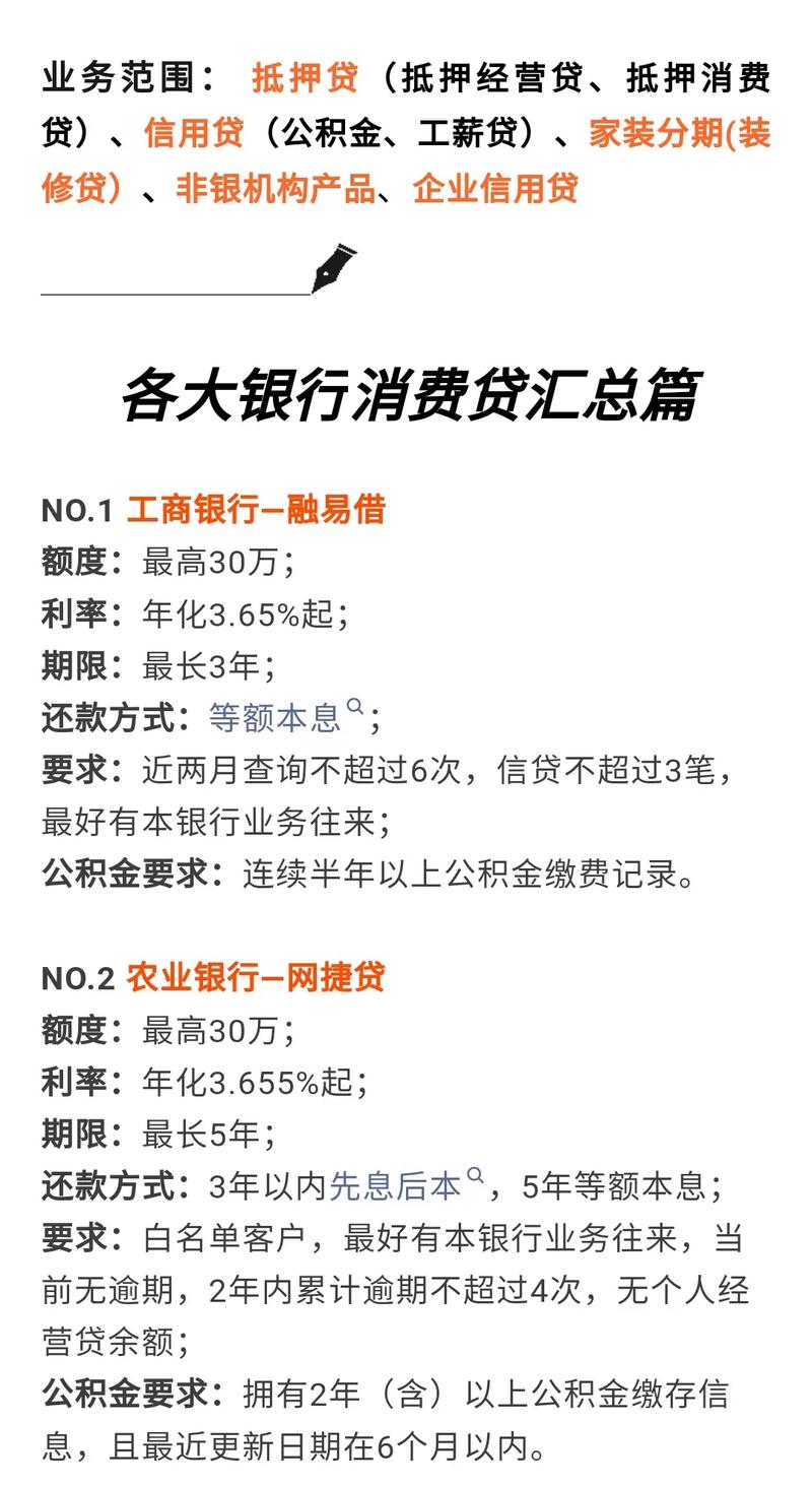 消费贷款国家规定利率，深度解读与应用指南