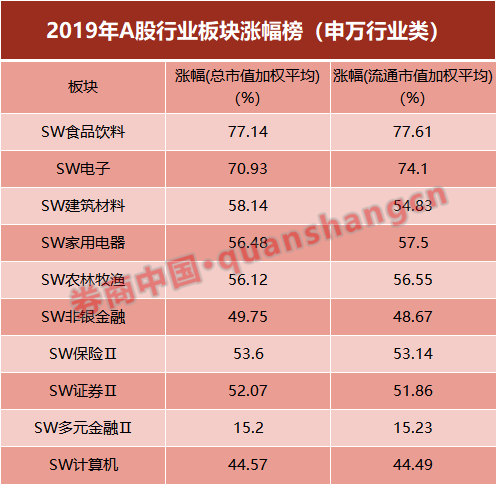 中国人寿净利倍增首超千亿，揭秘其背后的力量与未来展望