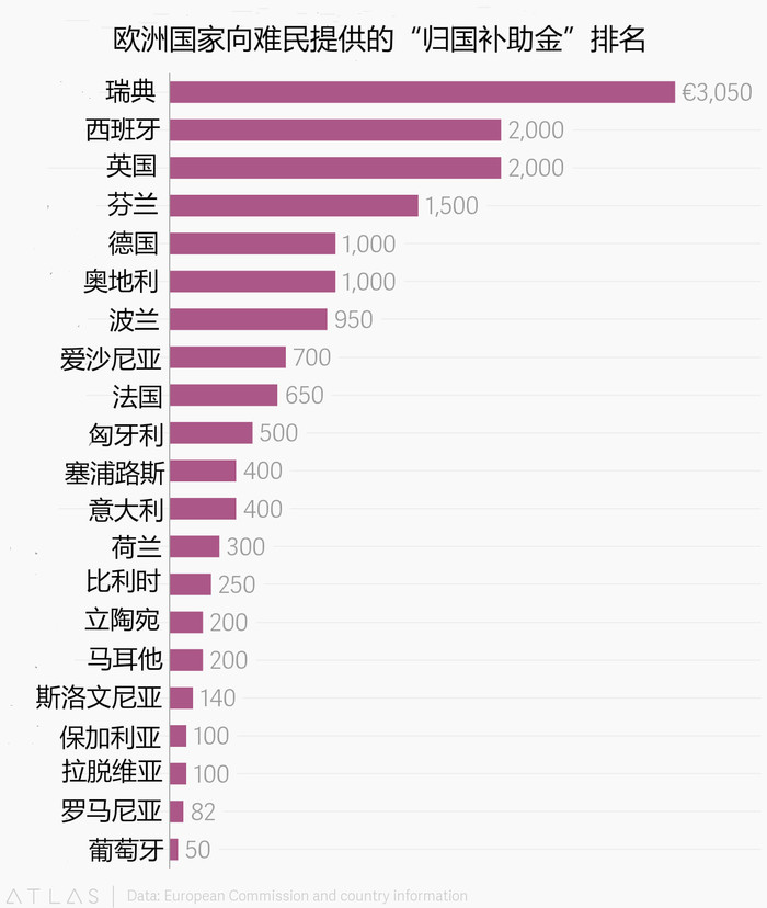 欧洲救济金，助力欧洲经济复苏与社会稳定的重要力量