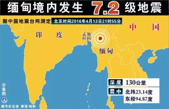 缅甸地震将升到9.8级？专家发声