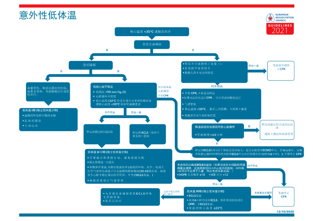 2025年3月 第12页