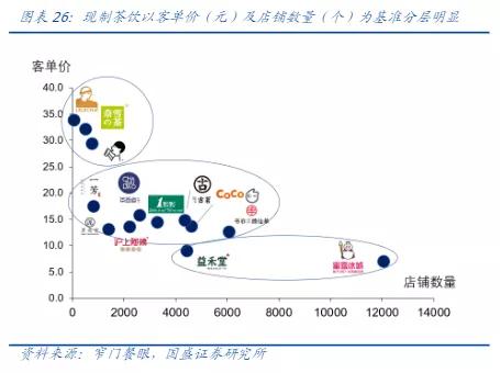 蜜雪冰城为什么赚钱？揭秘其成功背后的几大要素