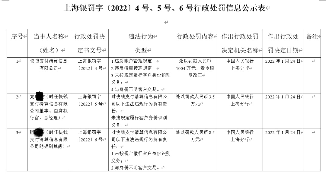 上海人行道罚款，规则与反思