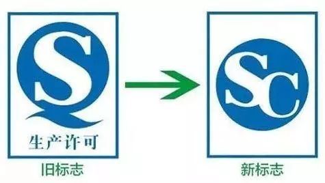 慎买带有QS标志产品，消费者需警惕与明智之选
