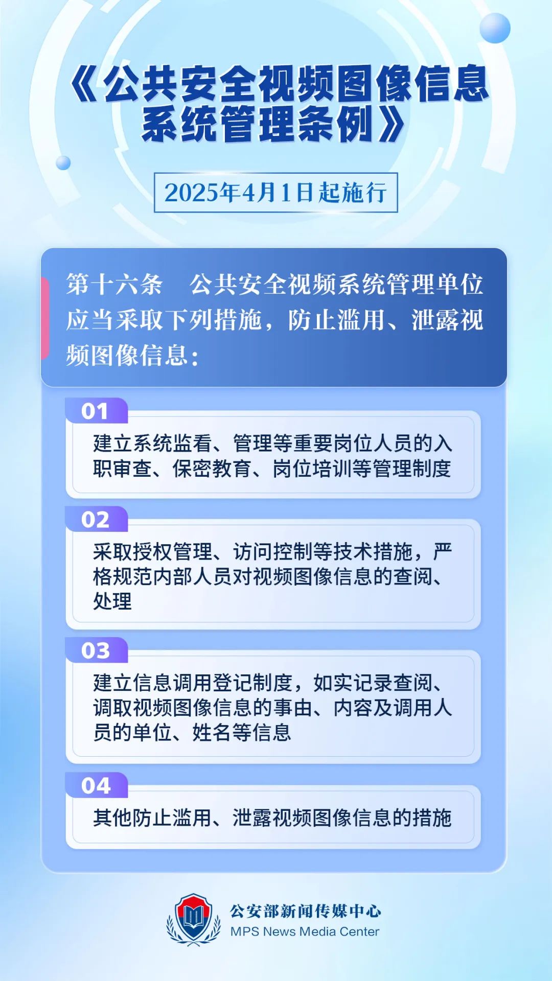 关于4月1日起这些区域禁止安装监控的深度解读