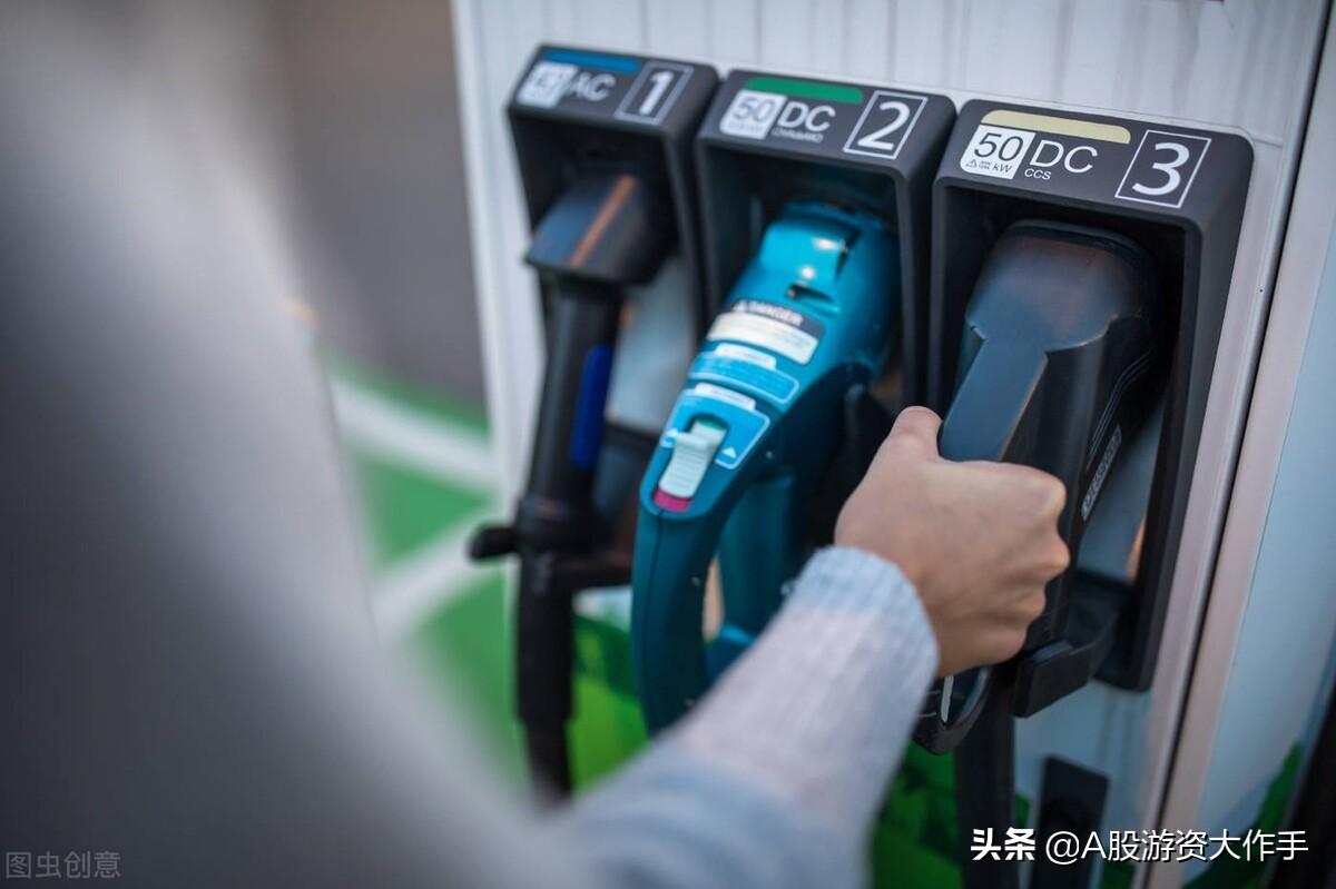 A股三月份的走势分析与展望