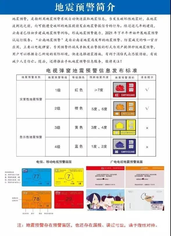 地震预警设置全解析，如何为自己和家人筑起安全防线