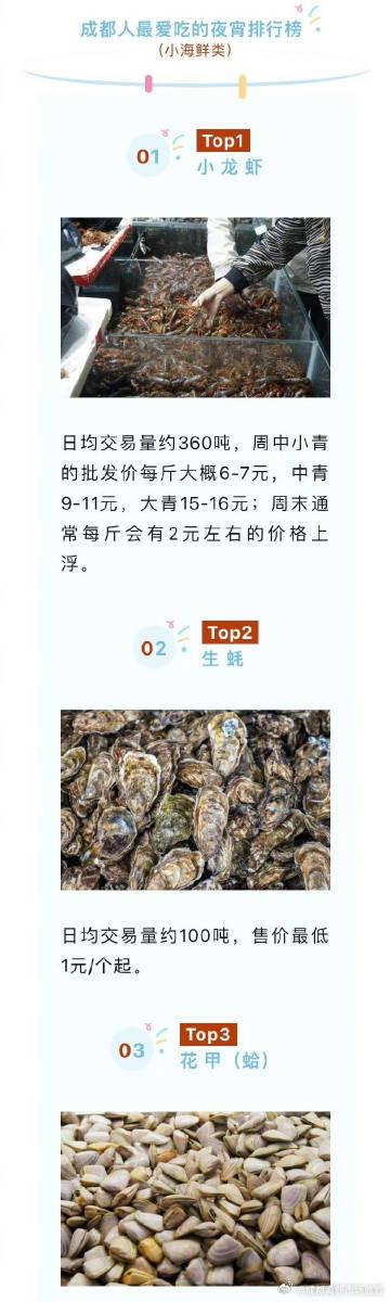 花凌若别离 第3页