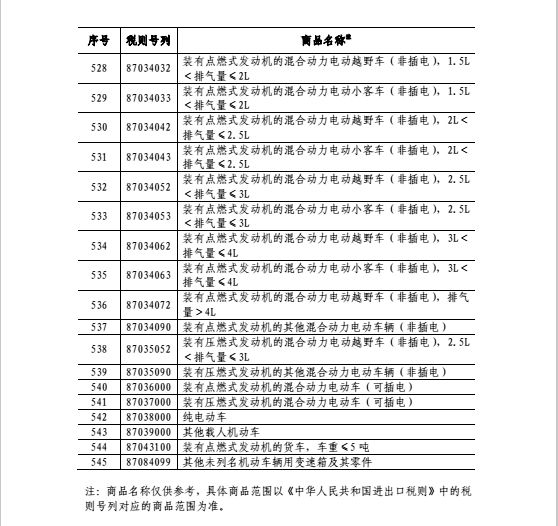 港澳新闻 第339页