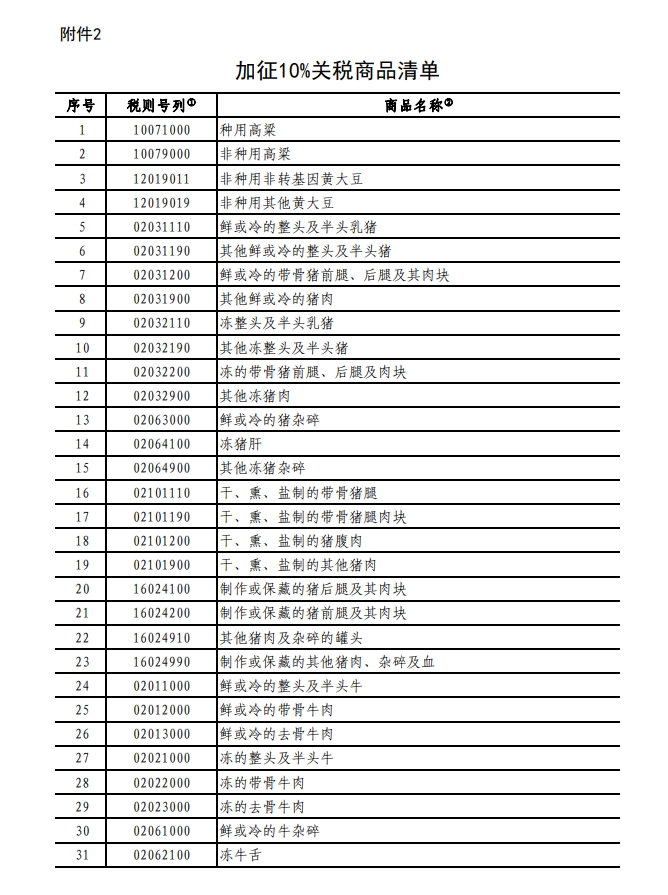 中方反制，对美进口商品加征34%关税