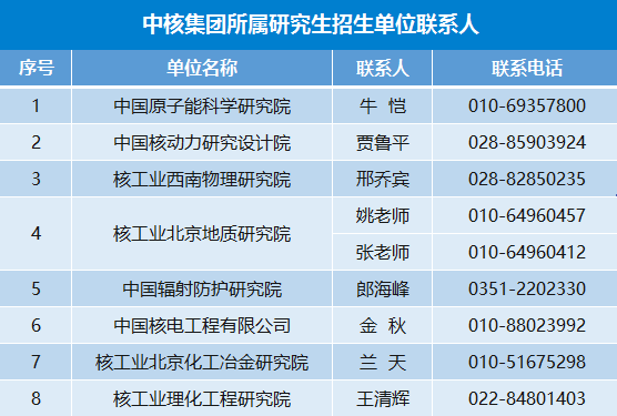热带的企鹅 第4页